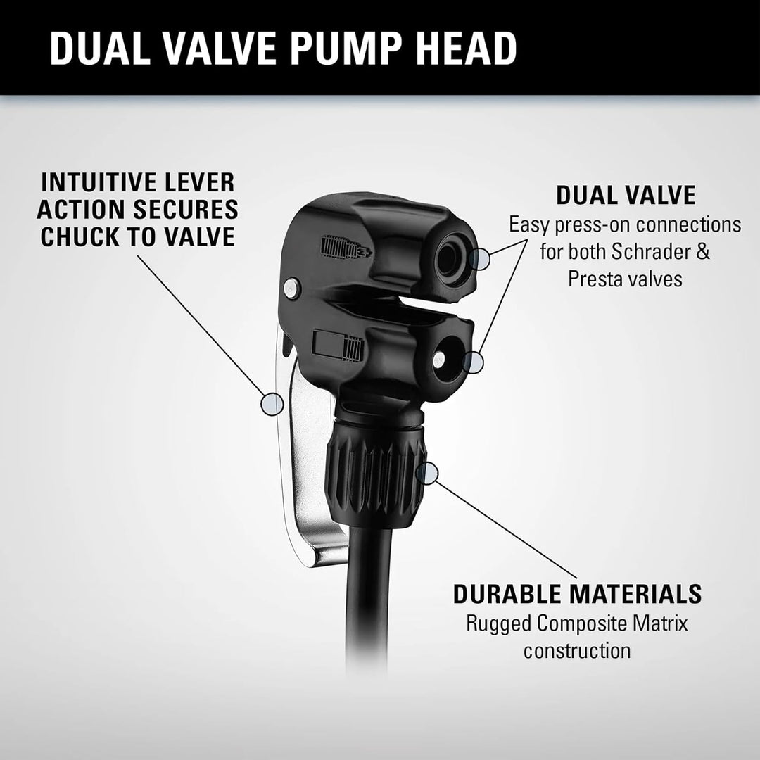 Lezyne 4712805989VAR2 - Pumpe Aluminium inflator stehend Macro Floor Drive 220PSI ABS-1 Chuck Flach,