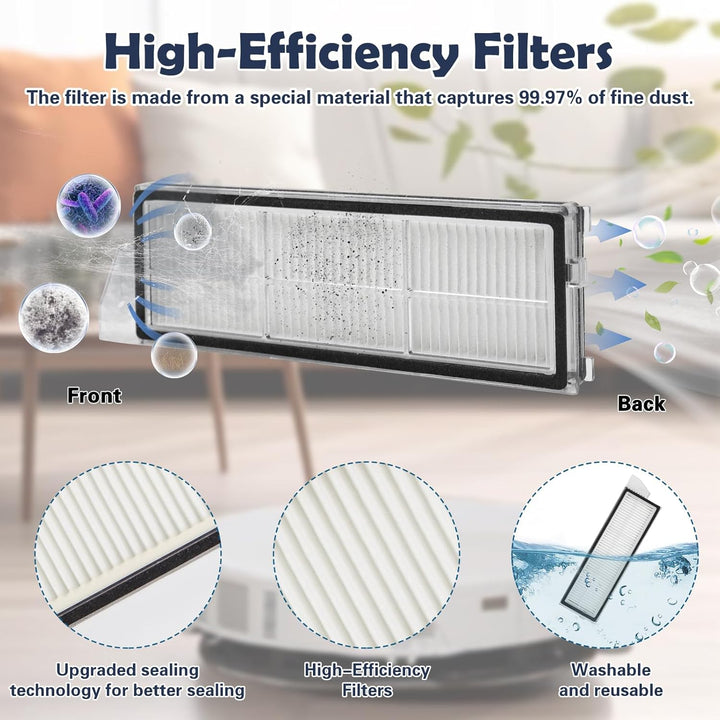 VIEWALL Zubehör für Roborock S8 MaxV Ultra Staubsauger,2 Hauptbürsten,4 HEPA-Filter,4 Mopps,4 Seite