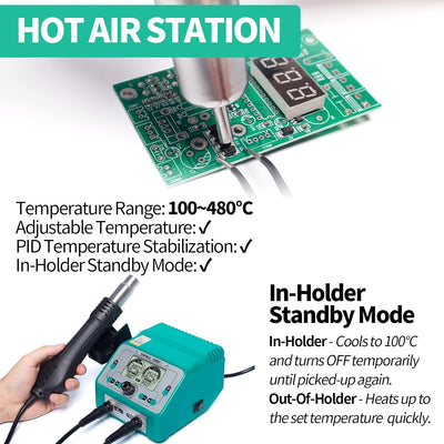 YIHUA 938BD-I Lötstation Heissluft-Rework-Station 2-IN-1 mit 110-W-Lötkolben, LCD-Display im Autosti