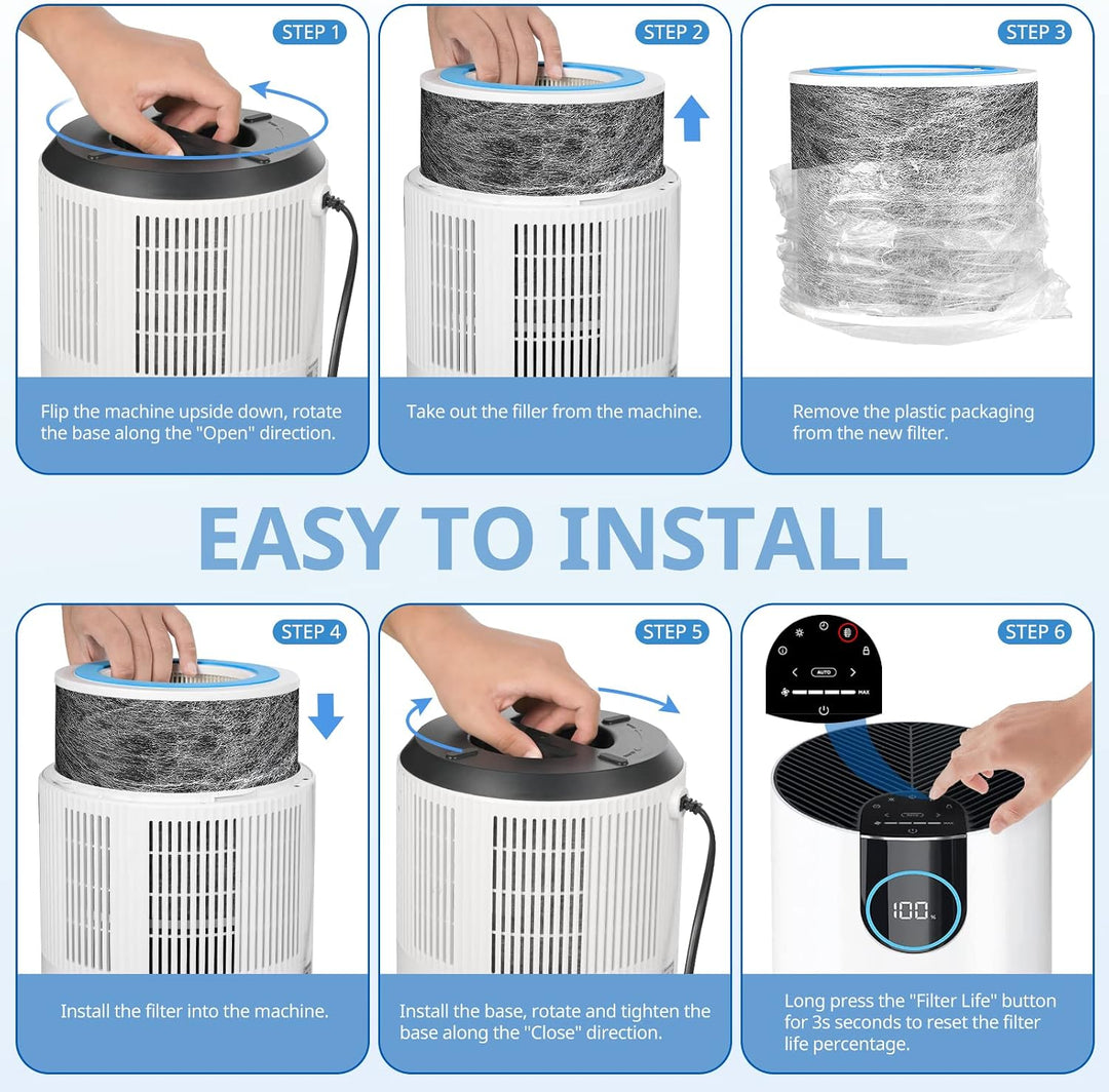 HP102 Ersatzfilter, kompatibel mit Shark Luftreiniger HC450, HC451, HC452, HC455, für Shark Luftrein
