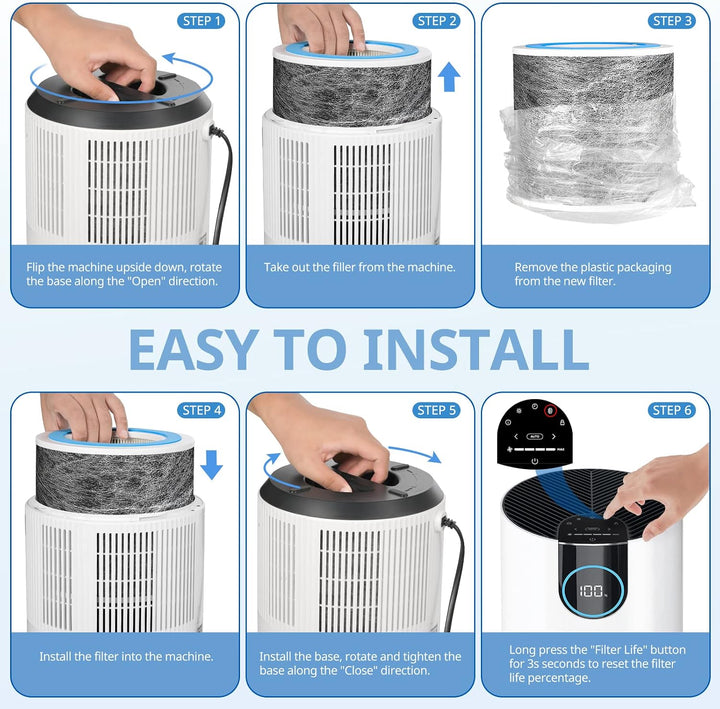 HP102 Ersatzfilter, kompatibel mit Shark Luftreiniger HC450, HC451, HC452, HC455, für Shark Luftrein