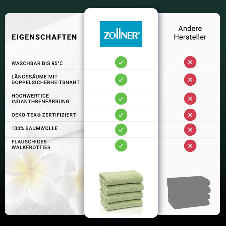 ZOLLNER 4er Set Handtücher, 50x100 cm, Baumwolle, Kochfest, lindgrün
