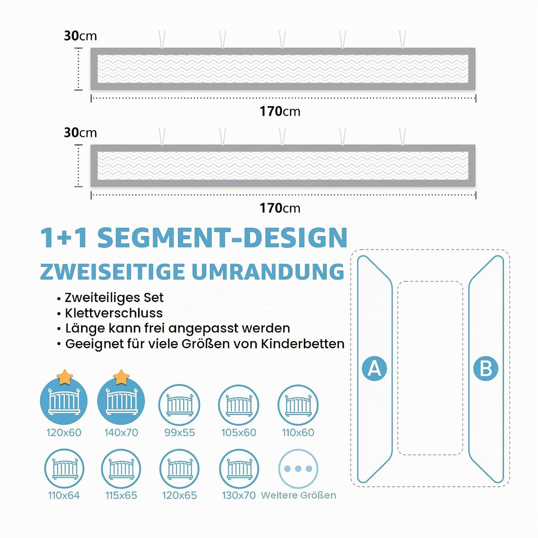 WYSWYG® Atmungsaktive Babybett Umrandungen für Sicherheit &amp; Komfort, Premium Bettumrandung Babybett
