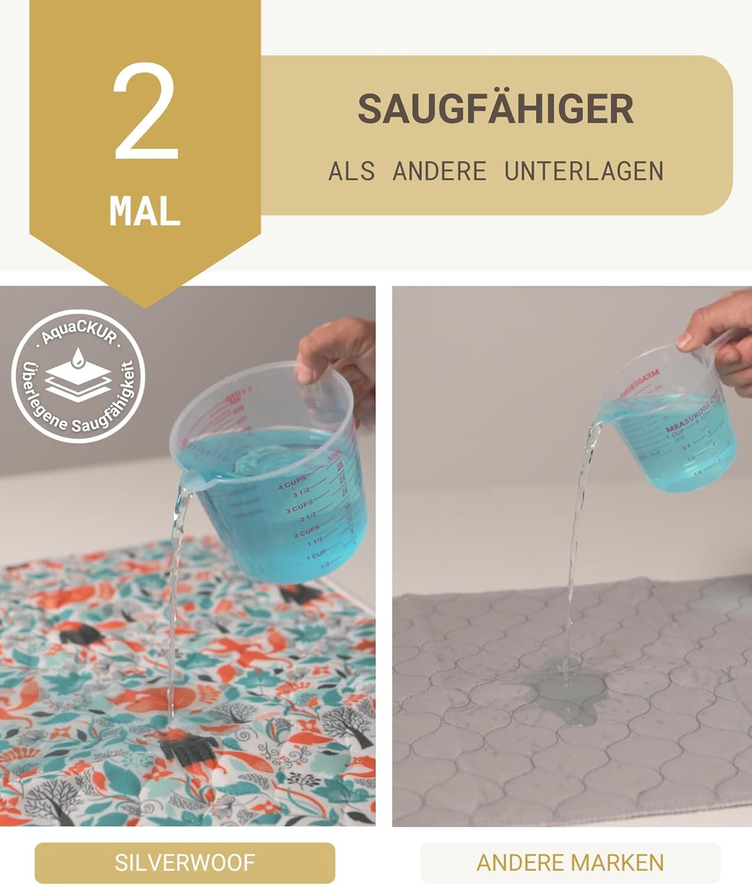 2X Luxus Waschbare Pee Pads für Hunde - 2x Saugfähiger & Rutschfest - Wiederverwendbare und Wasserdi