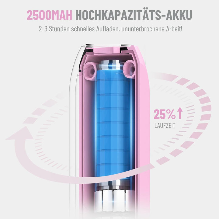Katerk Mini Akku Multifunktionswerkzeug,5 Gang Rotationswerkzeug Set,5000-20000 U/min & 70 Zubehörte