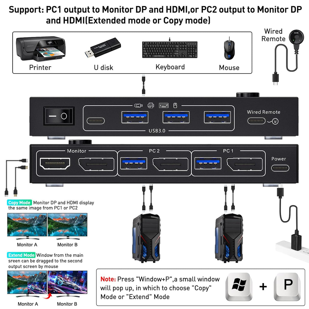 Dual Monitor DP KVM Switch, MST 2 Ein 2 Aus Displayport USB3.0 KVM Umschalter Unterstützt Extend und
