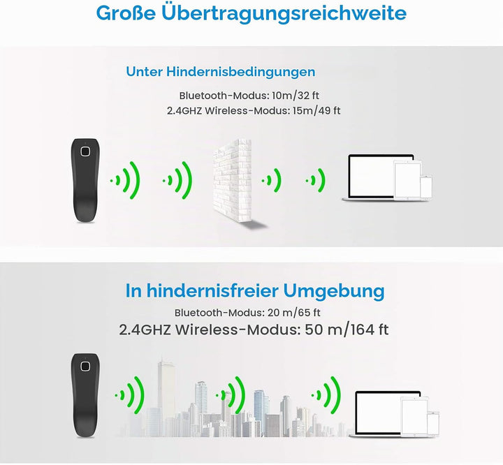 NETUM C990 Bluetooth 2D QR Barcode Scanner Wireless kompatibel mit kleine Tasche USB 1D 2D QR Code S