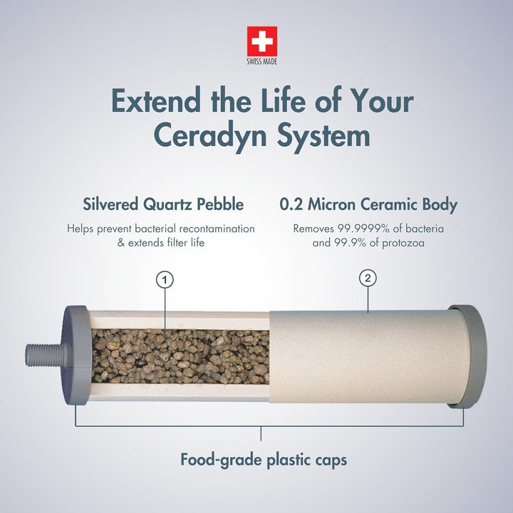 KATADYN Erwachsene Drip Keramik Ersatzelement Replacement ceradyn Water Filter Cartridge, Standard,