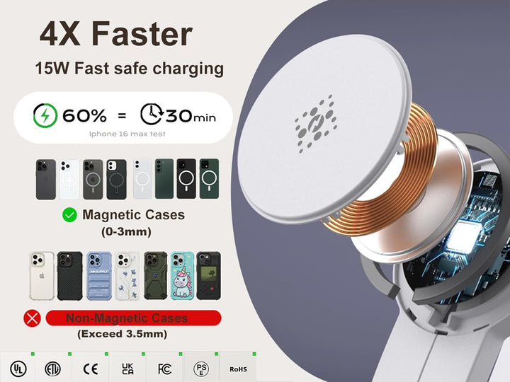 3-in-1 Ladestation für Apple kompatibel mit Magsafe | iPhone 17 16 15 14 13 12, AirPods, iWatch Seri