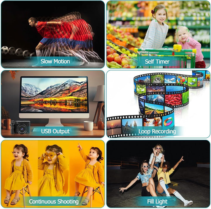 4K 75MP Digitalkamera mit WLAN, 3 Zoll LCD-Bildschirm Fotokamera mit 18X Zoom, Front und Rückobjekti
