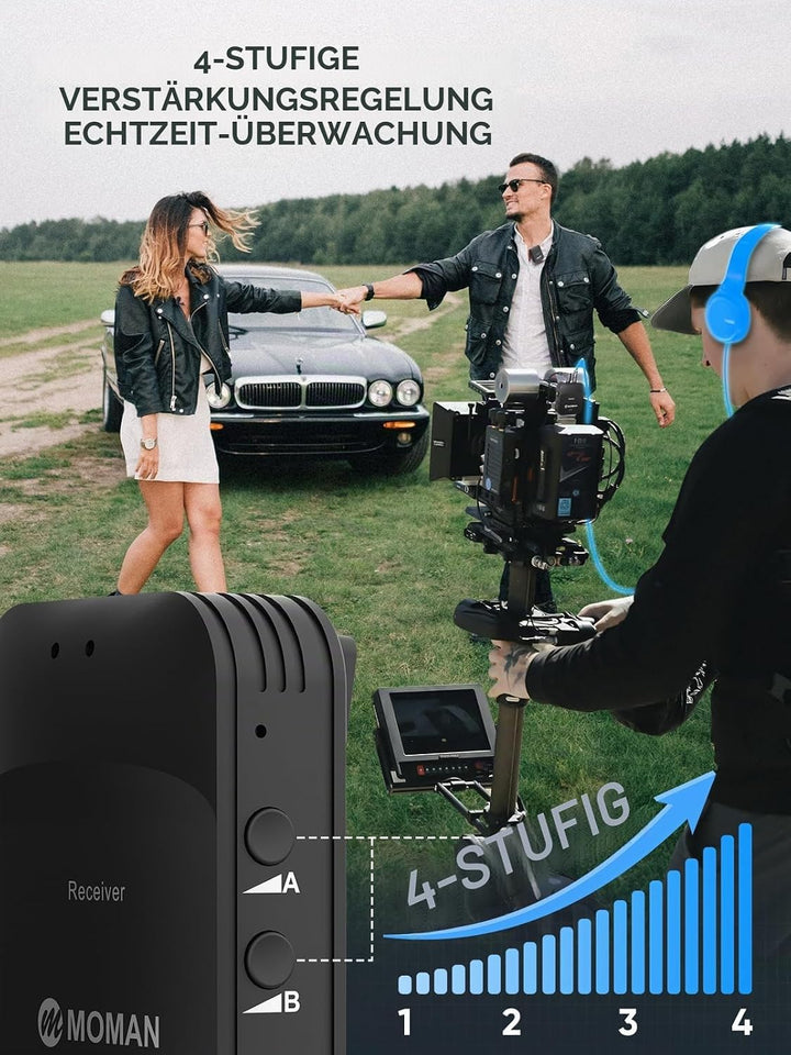 Moman Lavalier Mikrofon Wireless, C1X Ansteckmikrofon Kabellos System bis zu 50m für DSLR Kamera Cam