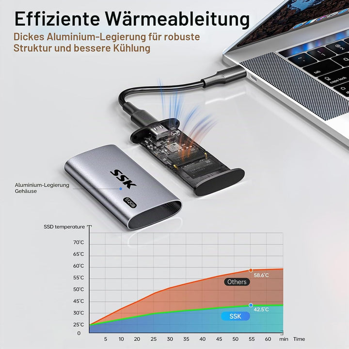 SSK 512GB Externe SSD Festplatte, Portable SSD bis zu 550 MB/s Schnelle External SSD USB 3.2 Gen2 US