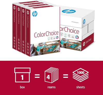 Hewlett-Packard CHewlett-Packard 755 Color-Choice Drucker-/Laserpapier 200g DIN-A4, 1.000 Blatt, wei