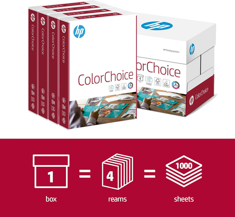 Hewlett-Packard CHewlett-Packard 755 Color-Choice Drucker-/Laserpapier 200g DIN-A4, 1.000 Blatt, wei