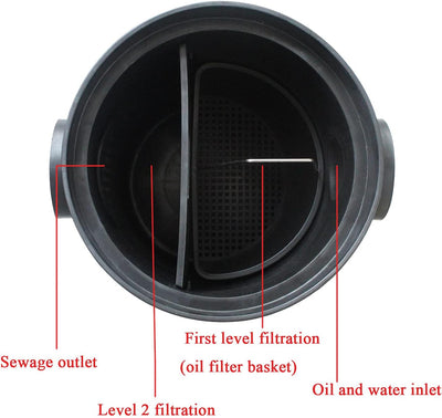 Fettabscheider küche HDPE ölabscheider abwasser untergrund fetttrennkanne für sossen öltrenner fett-