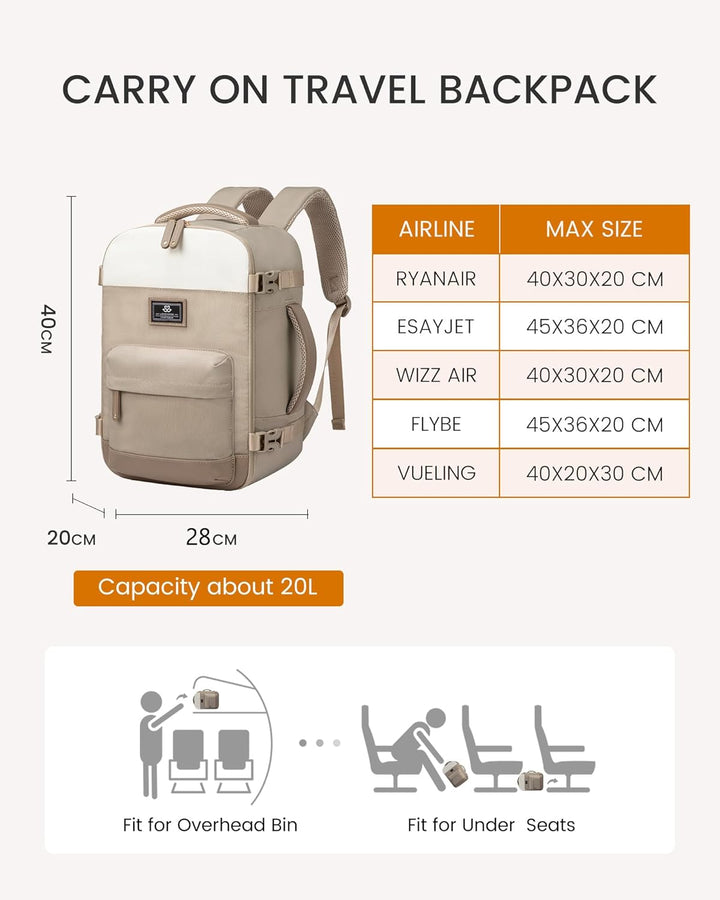LOVEVOOK Handgepäck Rucksack Ryanair 40x30x20, Klein Reiserucksack Flugzeug Damen, 20L Travel Backpa