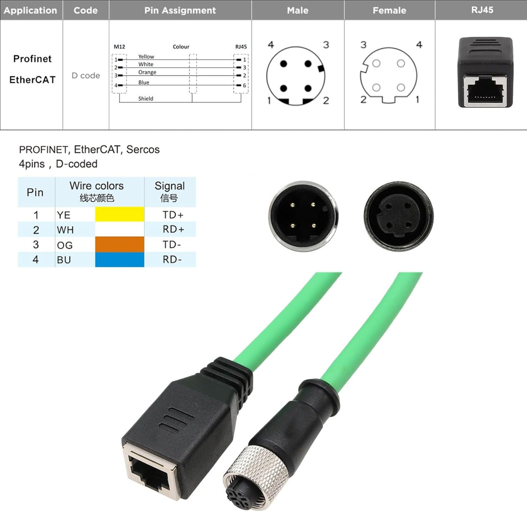 Ethernet Netzwerkadapterkabel M12 4 Pin D Code auf RJ45 Buchse Cat5e für Sick Keyence IV2 SR-1000 Ba