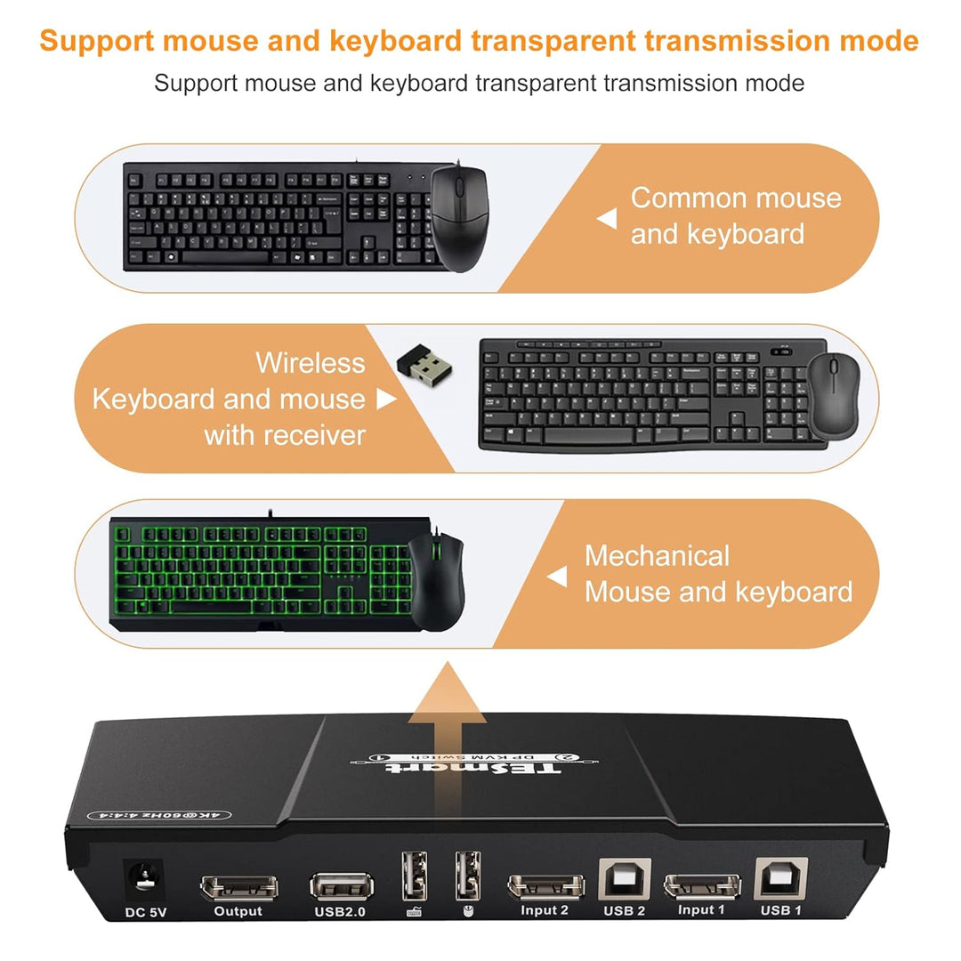 TESmart DisplayPort KVM Switch mit 2 Port 4K@60Hz 4:4:4 Ultra HD | DP KVM Switch mit zusätzlichem US