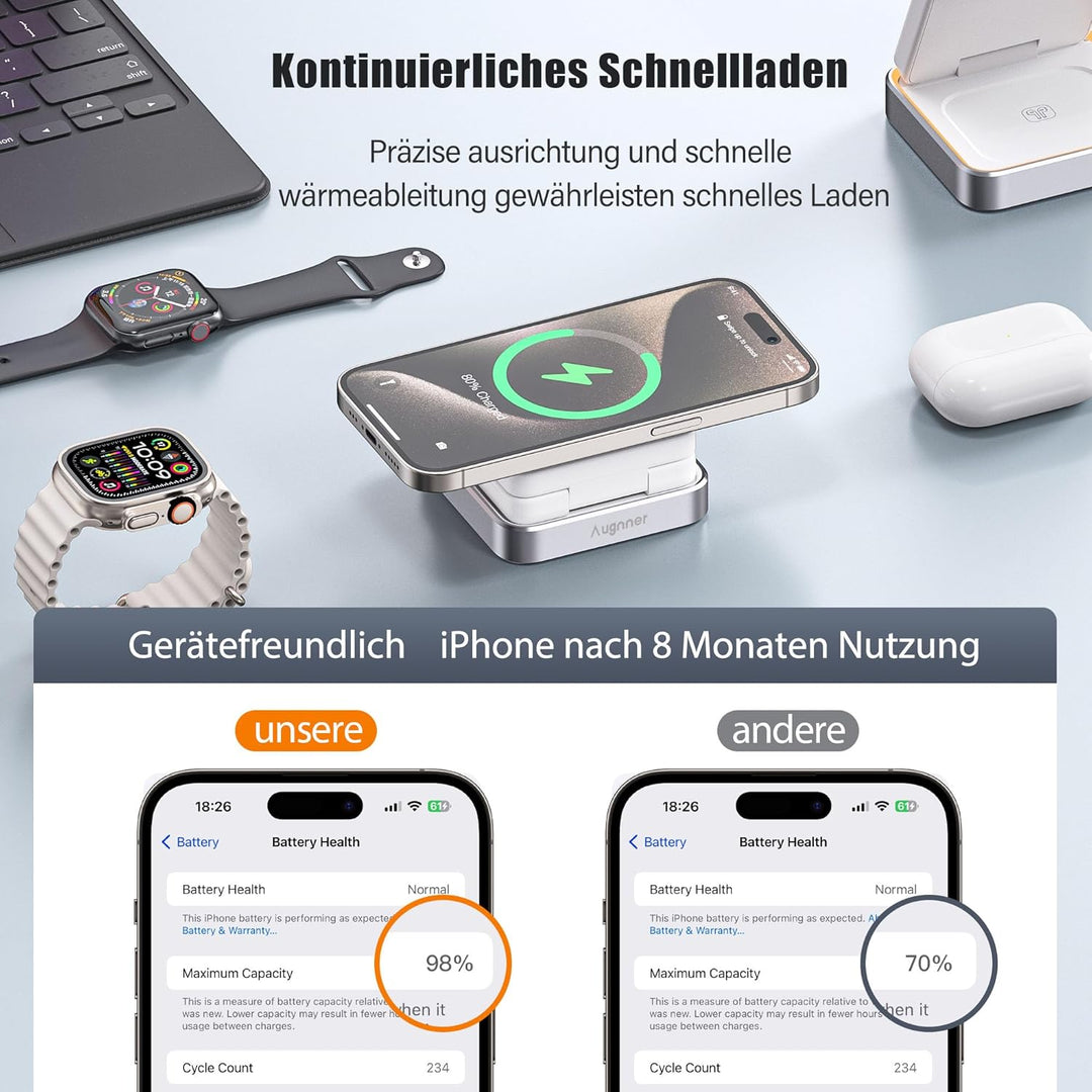 Ladestation Apple Watch und iPhone, 3 in 1 Apple MagSafe Ladegerät Faltbar Wireless Charger für Appl
