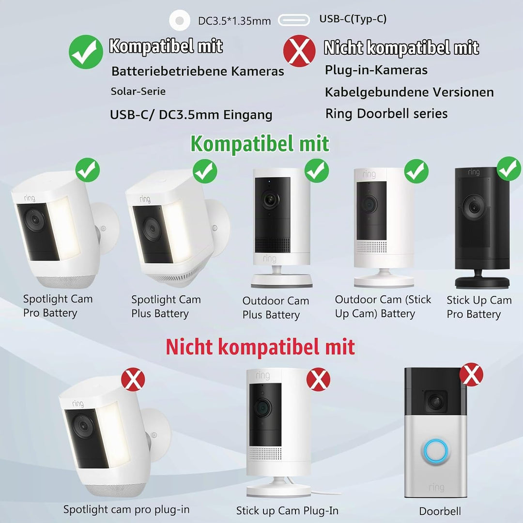 Solarpanel für Ring Kamera, 7W Kompatibel mit Ring Stick Up Cam (2./3. Gen) &amp; Pro, Spotlight Cam Plu