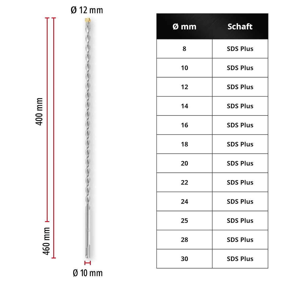 kwb SDS Plus Bohrer, SDS Plus Hammerbohrer (Ø 12 mm x 460/400 mm, mit extrem schneller Hartmetall 4X