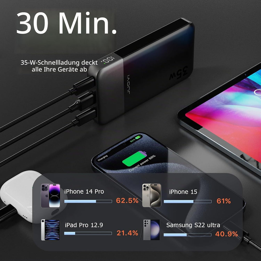 JUOVI Power Bank 10000mAh, 35W Powerbank Schnellaufladung mit 3 Ausgängen und 2 Eingängen, PD3.0 QC