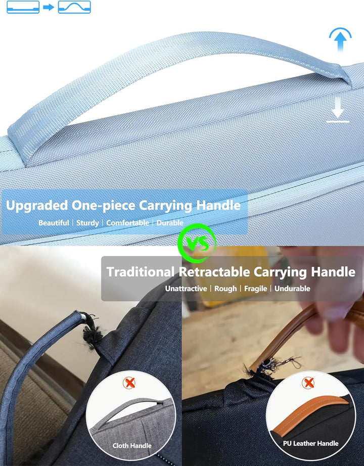 HYZUO 13,3-14 Zoll Laptop Hülle Tasche für MacBook Pro 14 M5-M1 A3426 A3427 2026-2021, 13,3" MacBook