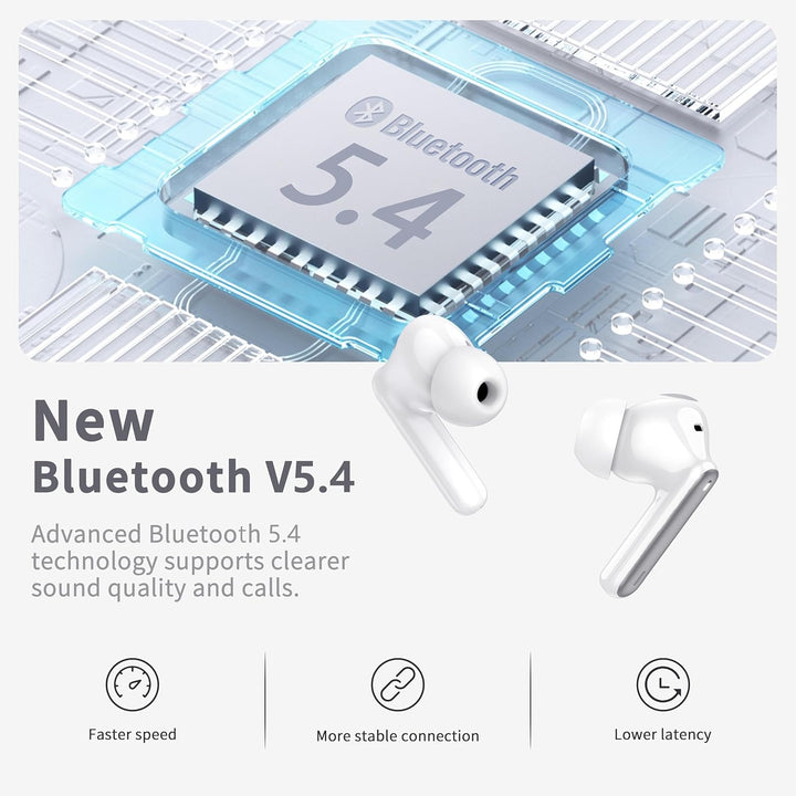 xinwld Bluetooth Kopfhörer, Noise Cancelling, Kopfhörer Kabellos Bluetooth 5.3 In Ear Kopfhörer mit