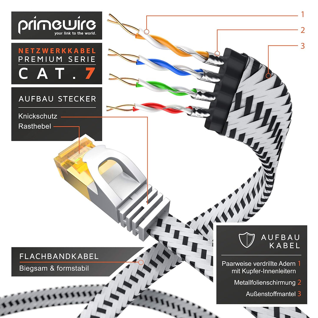 CSL - 20m CAT 7 Netzwerkkabel Flach und Dünn - Lan Kabel für 10 Gigabit High Speed, Internetkabel, F