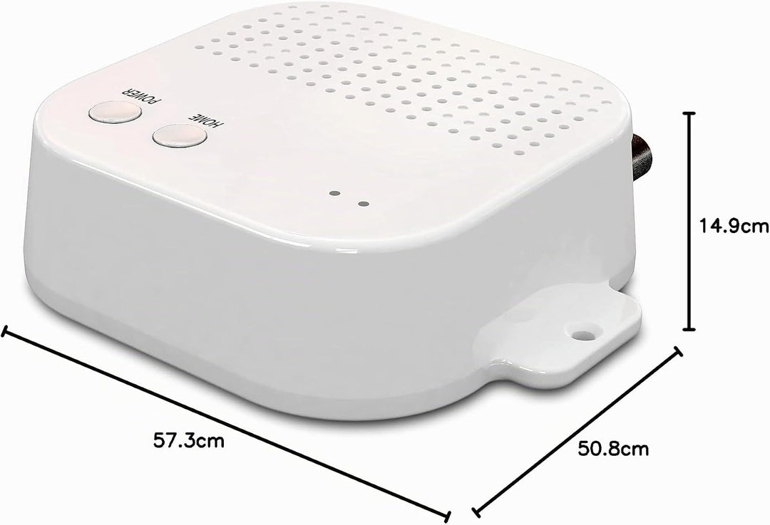 [Test: SEHR GUT*] Selfsat Caravan Plus Twin - vollautomatische Satellitenantenne incl. Steuerung übe