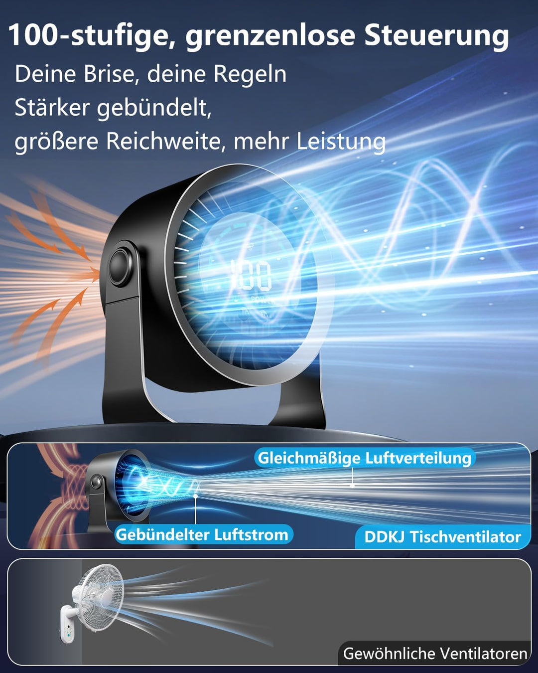 Mini Tischventilator sehr Leise, 4000mAh (14h Laufzeit) & stufenloser Geschwindigkeitsregelung(Max 1