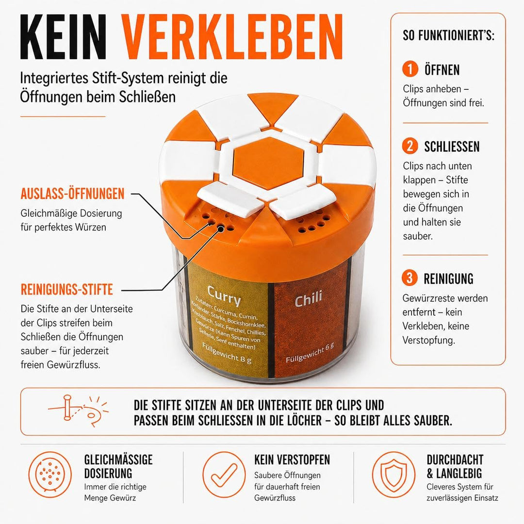 5x ration1 Gewürzstreuer XXL 6 in 1, 5er Set Gewürz-Streuer für Camping, Wandern, Outdoor Aktivitäte