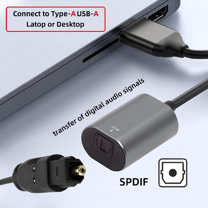 cablecc USB 2.0-A auf optisches Audiokabel, USB-A-Stecker auf Toslink-Buchse, digitales optisches Au