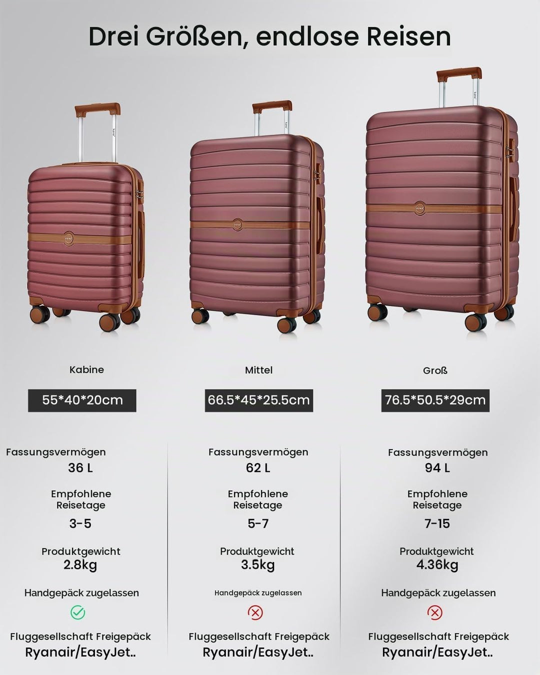 KONO Mittelgrosser Reisekoffer, Hartschalenkoffer aus ABS+PC, Check-in Trolley mit 4 Rollen, Zahlens