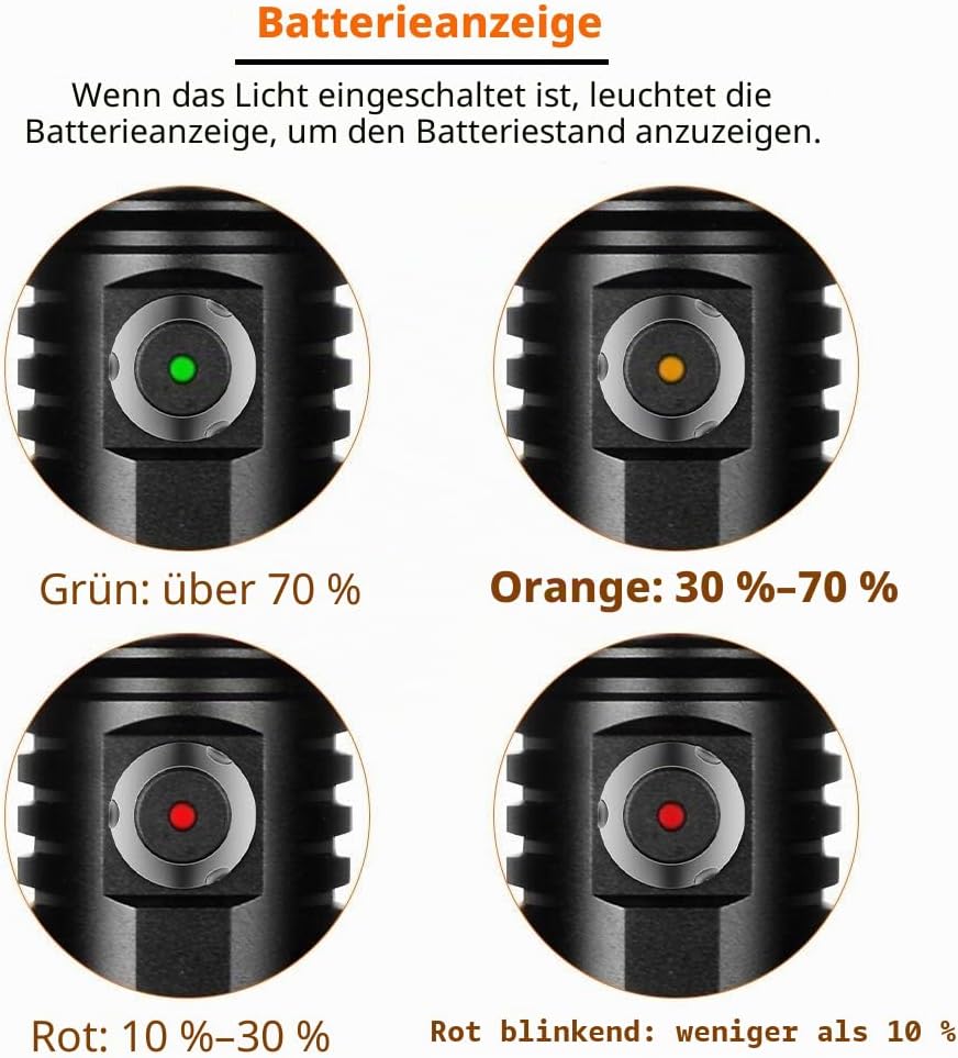 ORCATORCH D530 Scuba Dive Light, 395NM LED UV Licht Schwarzlicht mit 8 Grad schmalem Abstrahlwinkel,