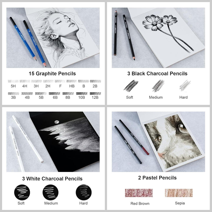 KALOUR Art Set, 140 Pieces Drawing and Painting Supplies, Colored Pencils, Watercolor, Sketchbook, C