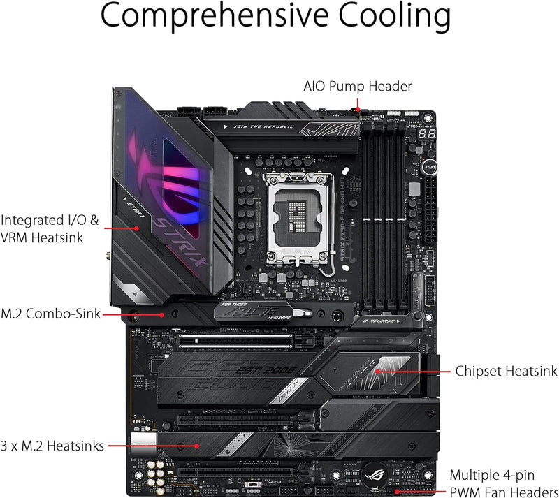 ASUS ROG Strix Z790-E Gaming WIFI Mainboard Sockel Intel LGA1700 (ATX, DDR5 Speicher, 5x M.2, PCIe 5