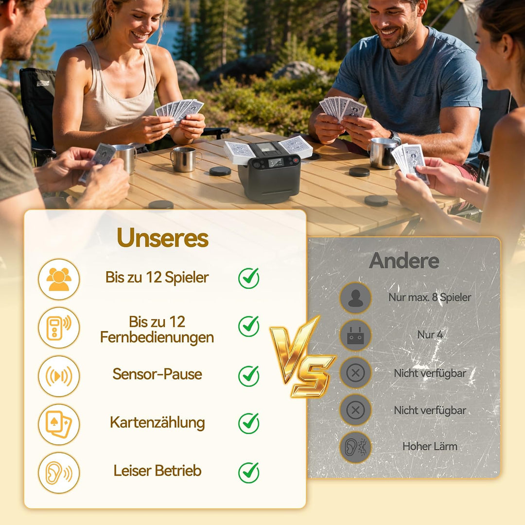 2-in-1 Automatischer Kartenmischer &amp; Dealer Maschine mit 4 Fernbedienungen, wiederaufladbar, 360° dr
