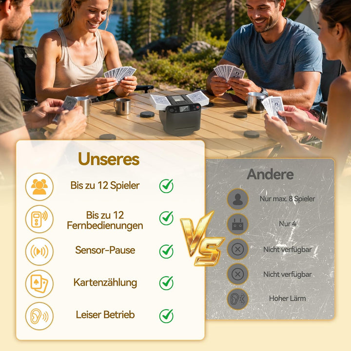 2-in-1 Automatischer Kartenmischer &amp; Dealer Maschine mit 4 Fernbedienungen, wiederaufladbar, 360° dr