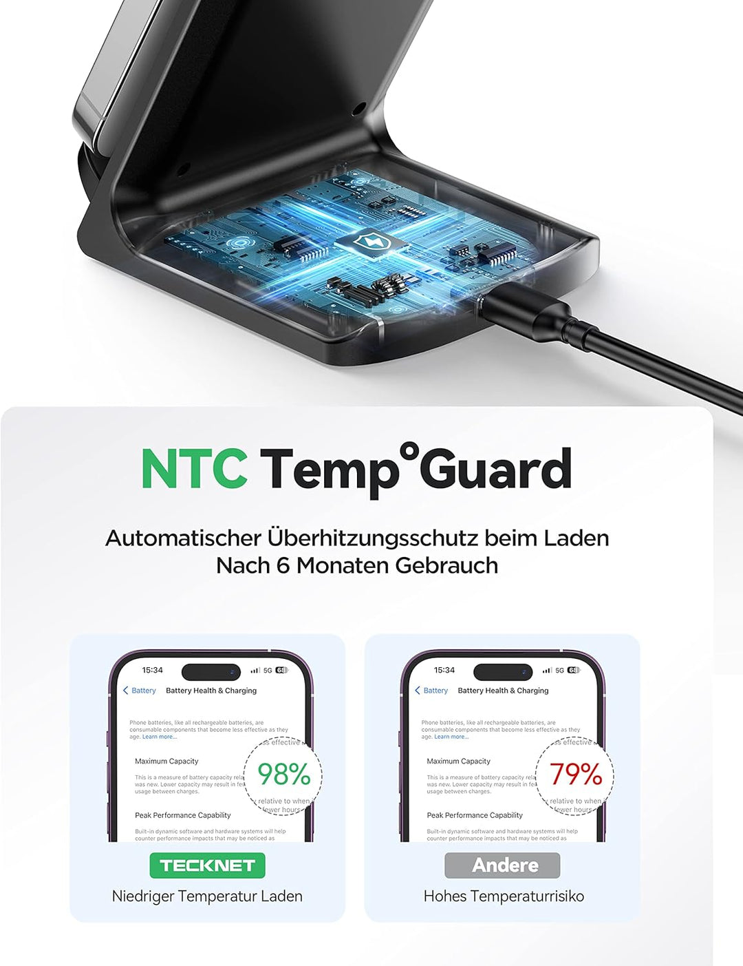 TECKNET Wireless Charger Stand [2 Pack], 15W Induktive Ladestation induktionsladegerät Qi-Zertifizie