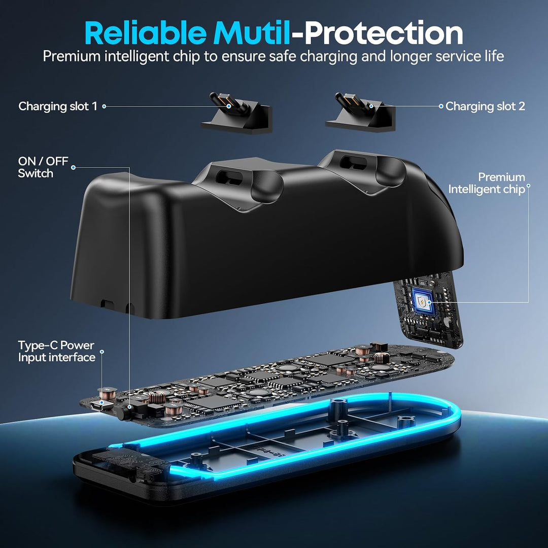 Rysker PS4 Ladegerät für PS4/Slim/Pro DualShock 4 Controller, Dual Schnelle PlayStation 4 Ladestatio