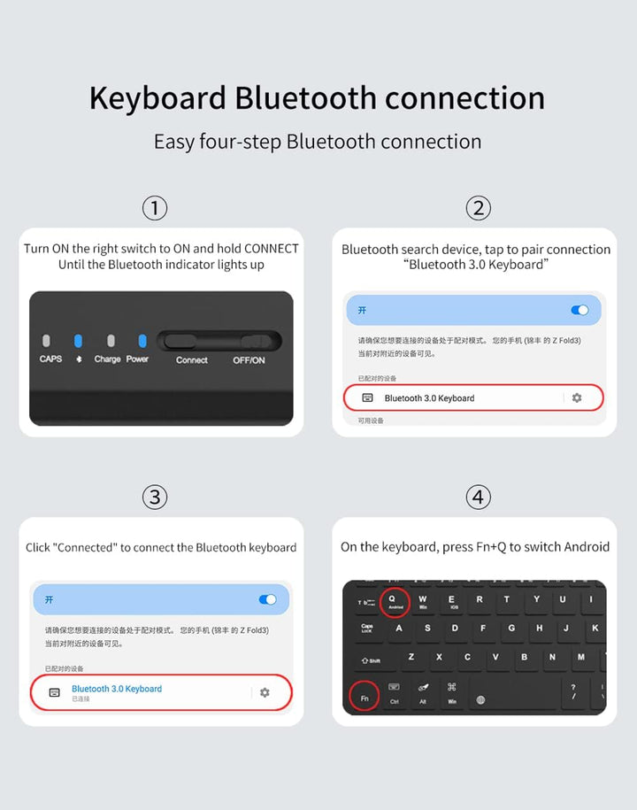 Custodia Magnetic Klapphüllen Ständer Folio Hülle,Keyboard,Pen Slot,Glasfolie Pen Case Kompatibel fü