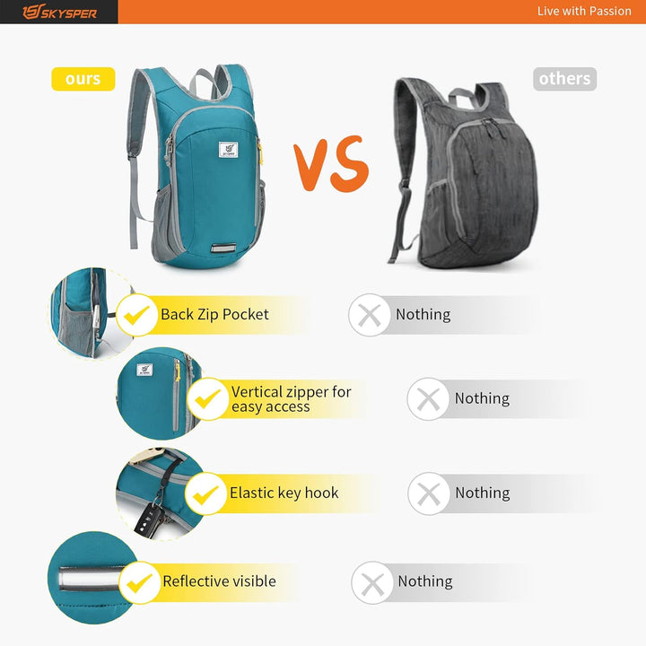 SKYSPER 10L/15L/20L Faltbarer Rucksack Ultraleicht Tagesrucksack Wasserfest Daypack Reiserucksack Wa
