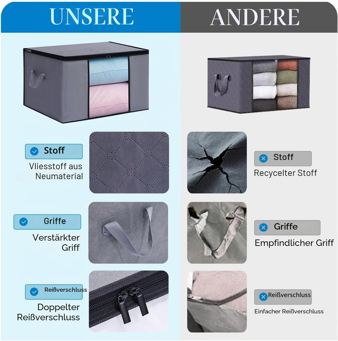 6 Stück Aufbewahrungstasche 90L Aufbewahrung Boxen, Aufbewahrungsbox | Faltbare Kleiderboxen Aufbewa