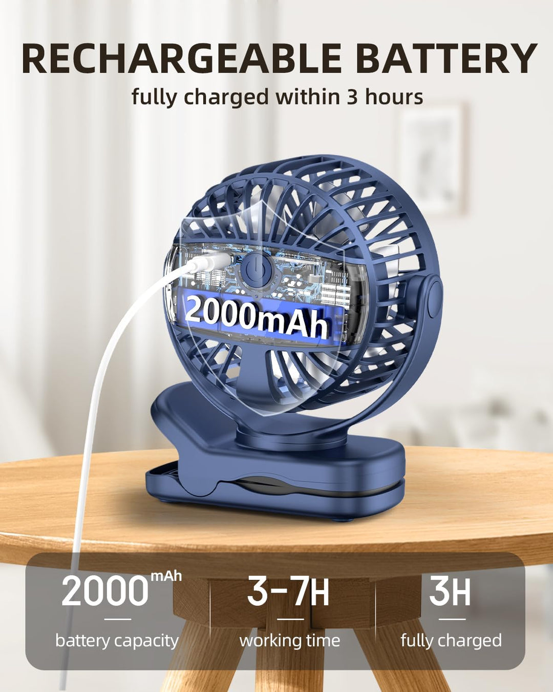 TUNISE USB Ventilator mit Clip, Mini Ventilator 3 Stufen 4,5 m/s, 2000mAh Akku 9,5Std Laufzeit, Tisc