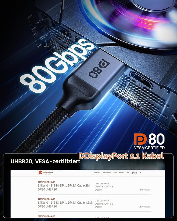 Silkland 80Gbps DisplayPort Kabel 2.1 1.5M [VESA-Zertifiziert] DP80, 8K@240Hz 4K@960Hz/540Hz/480Hz/2