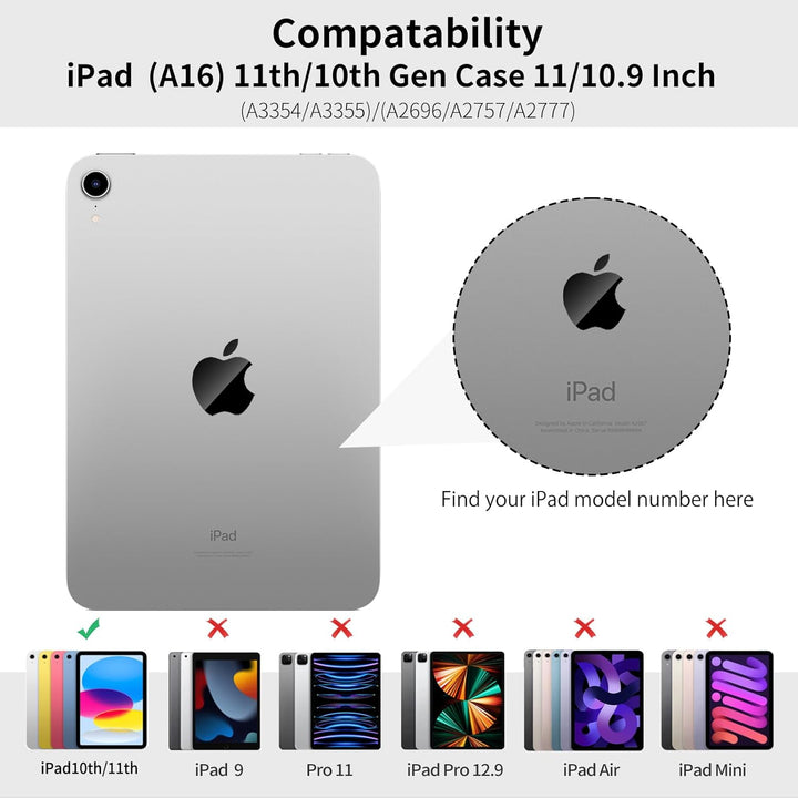 Hülle mit Tastatur für iPad A16 11.Generation 11 Zoll 2025, iPad 10. Generation 2022 10,9 Zoll, Blue