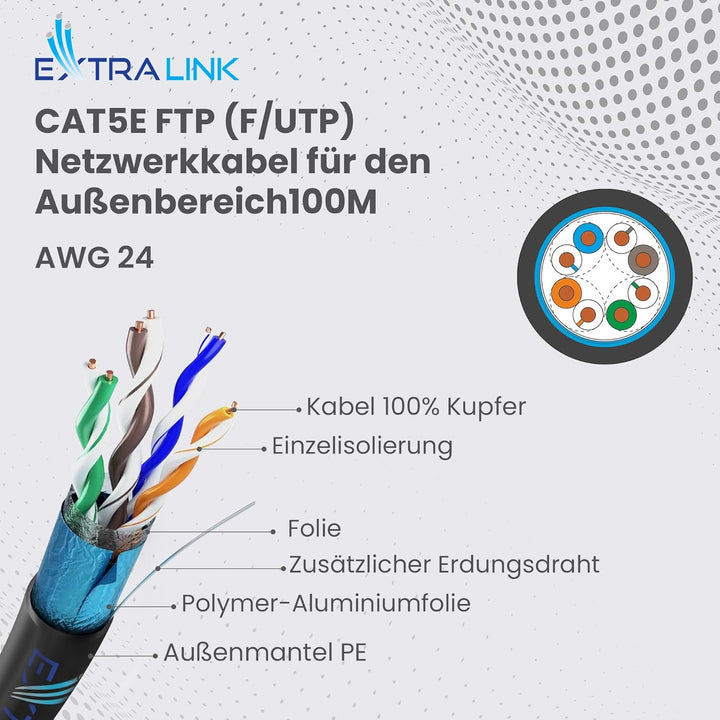CAT 5E FTP FUTP V2-Kabel 100% Kupfer ein Twisted Pair Netzwerkkabel für den Aussenbereich ideal für