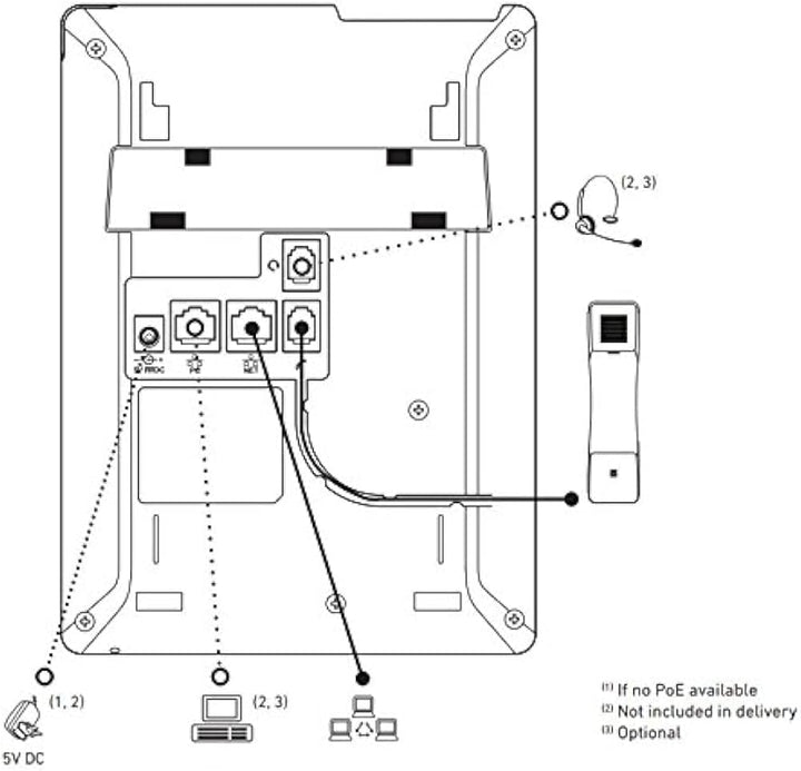 Snom D120 IP Telefon, SIP Tischtelefon, 2 SIP-Identitäten, PoE, Grafisches Display mit Hintergrundbe