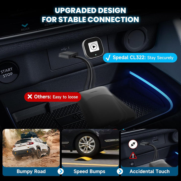 Spedal Wireless Carplay Adapter, 2 in 1 Android Auto Carplay Wireless Adapter Plug und Play, wandelt